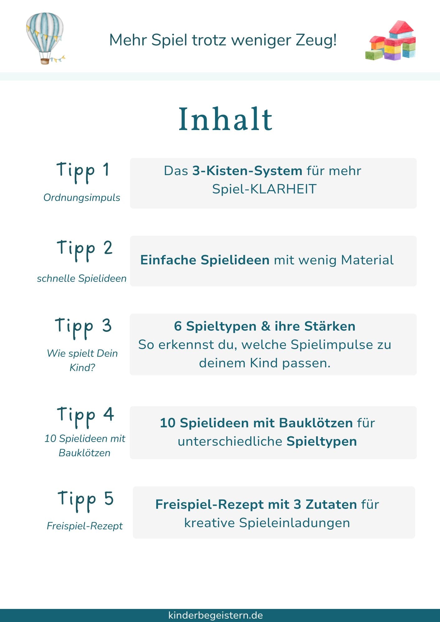 Euer Start ins Freispiel (eBook)