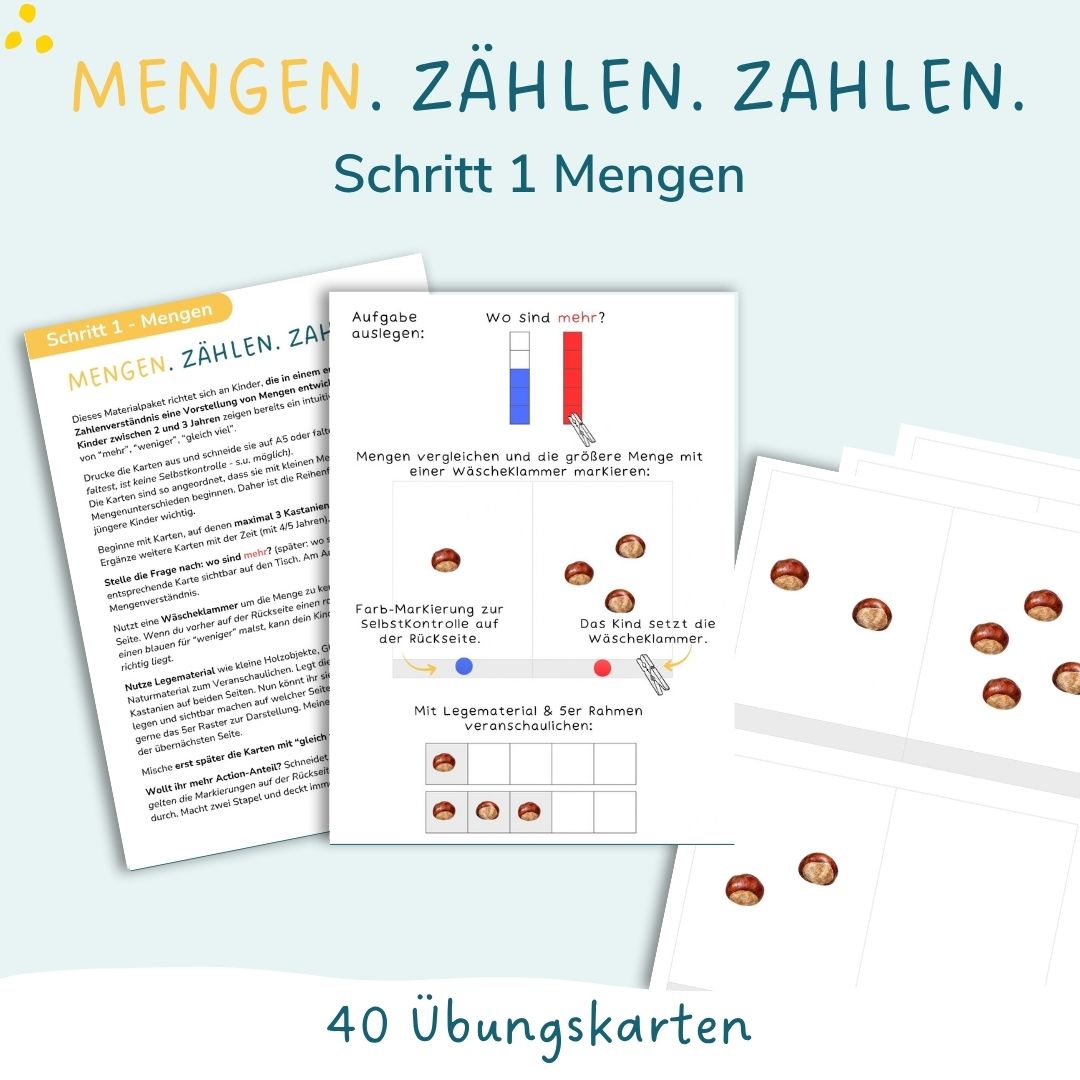 Schritt 1: MENGEN - Zählen - Zahlen