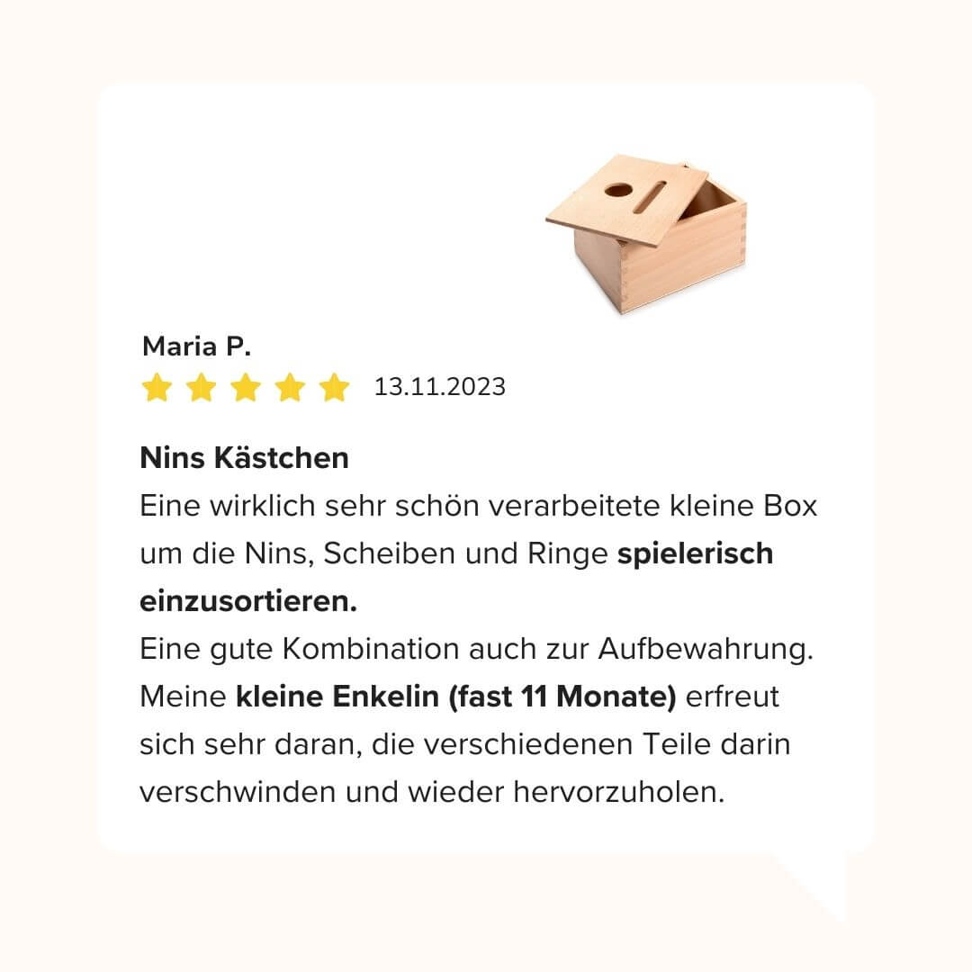 Permanenzbox 4001248 Rezension 13.11.2023