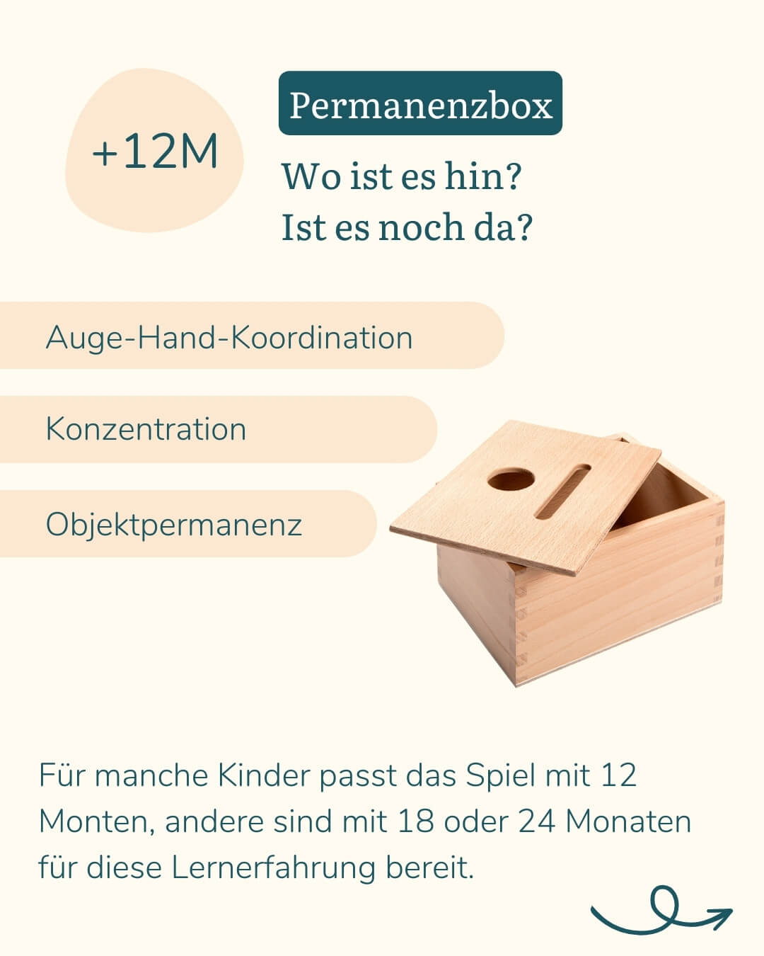 002 _ Produktvorstellung Permanenzbox (3)