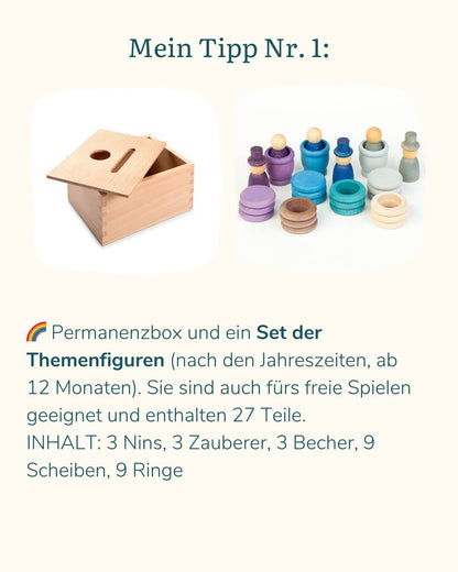 002 _ Produktvorstellung Permanenzbox (7)