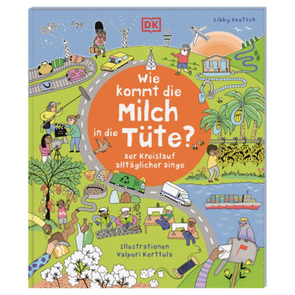 Wie kommt die Milch in die Tüte? Der Kreislauf alltäglicher Dinge