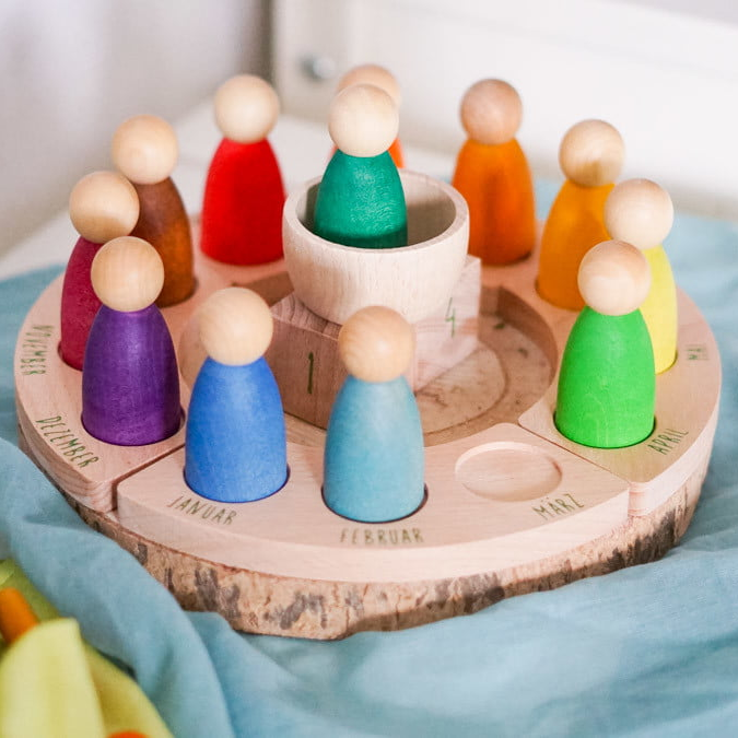 ewiger Kalender (mit 12 Figuren)