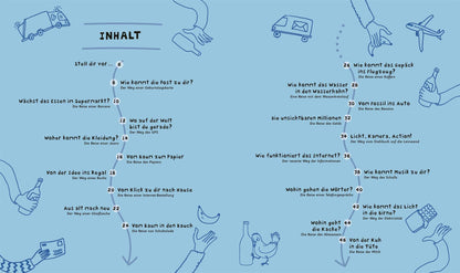 Inhalt - Wie kommt die Milch in die Tüte - DK