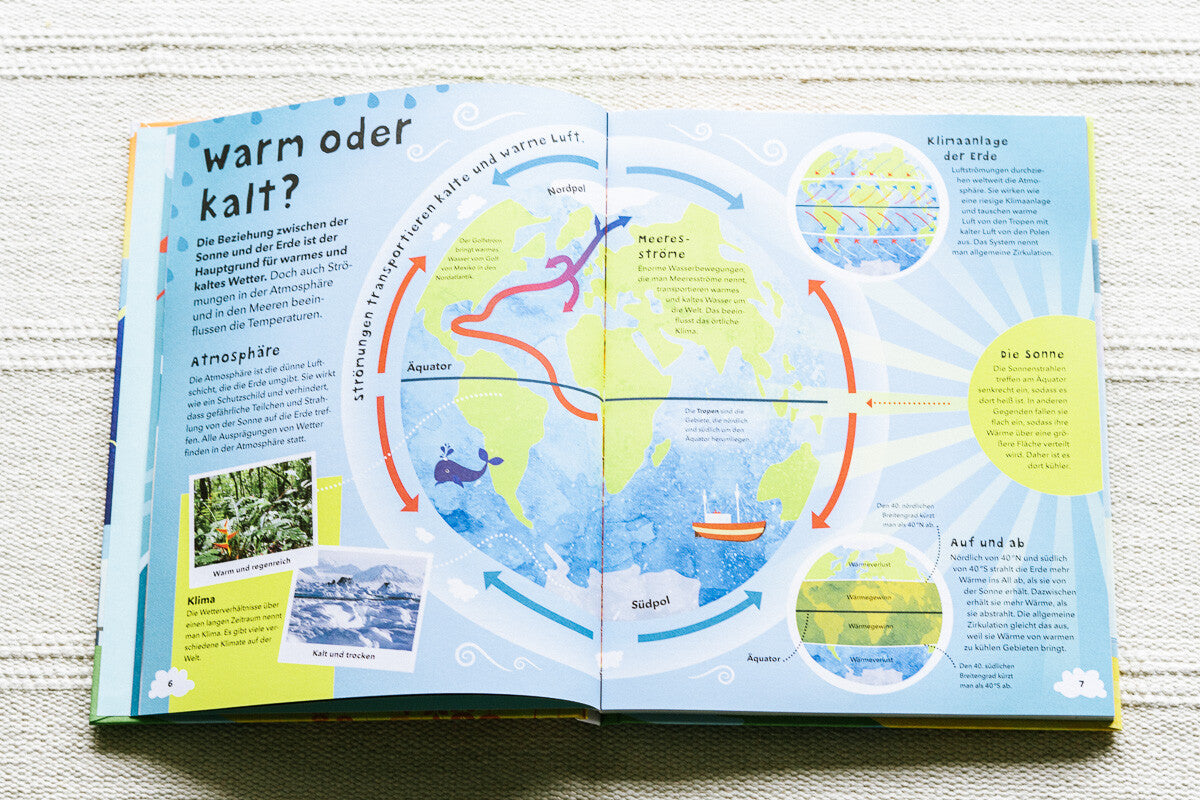 Alles über Wetter, Klima und warum es auf der Erde immer wärmer wird.