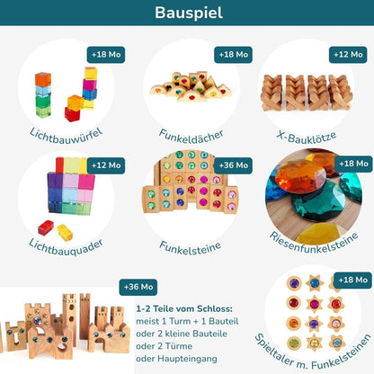 Wunschtüte Bauspiel