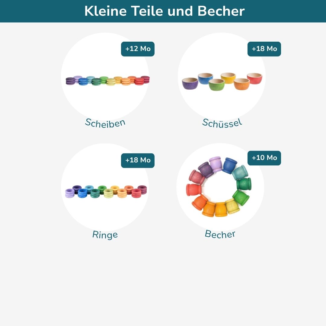 Wunschtüte Freispiel