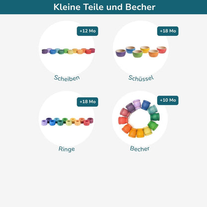 Wunschtüte Freispiel